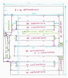 Plan stal