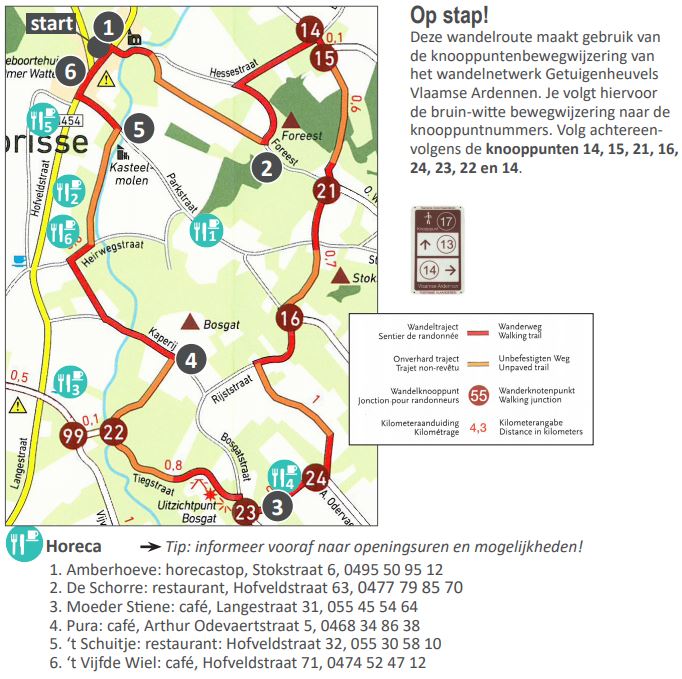 zullezitterswandeling